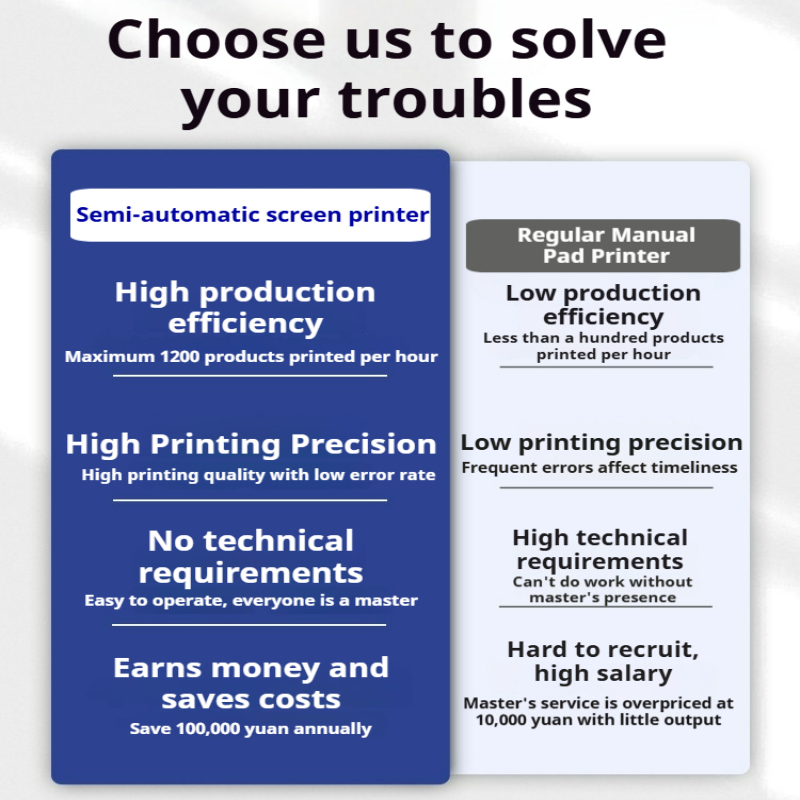 เครื่องพิมพ์สกรีนแนวตั้งกึ่งอั - Silk Screen Printing บทวิจารณ์และราคา