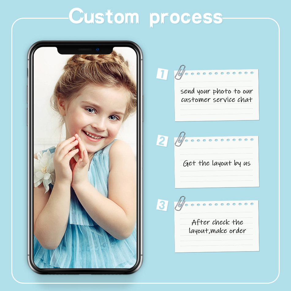 RUOPOTY Photo Custom เพชรภาพวา - Art And Craft Valentine บทวิจารณ์และราคา